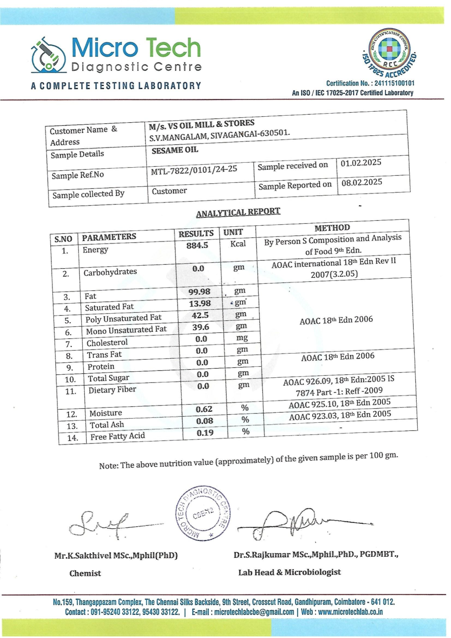 Accredited Laboratory Analytical Test Report Preview
